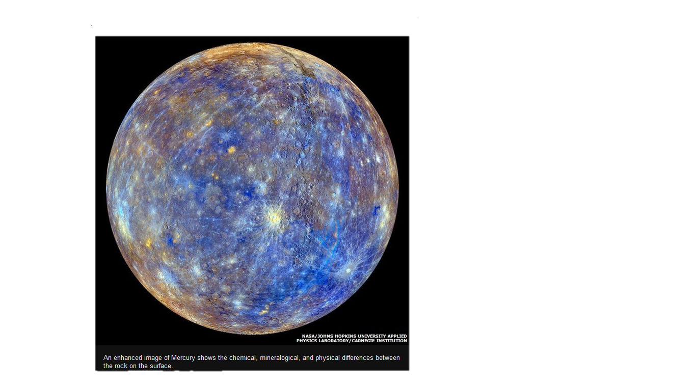 Mercury ii